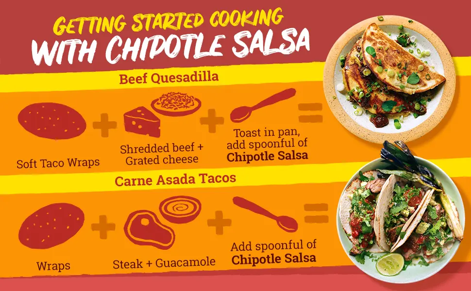 Gran Luchito Chipotle Salsa 365ml 365 ml (Pack of 1) - Quick recipes for making Mexican with Chipotle Salsa