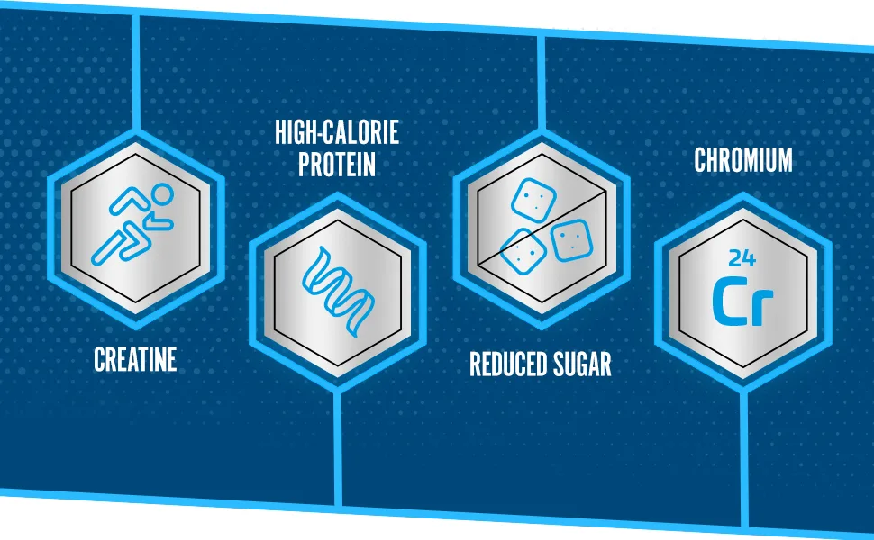 Applied Nutrition Critical Mass Professional - Weight Gain Protein Powder High Calorie Weight Gainer Lean Mass (2.4kg - 16 Servings) (Vanilla) - 014-Critical-Mass-Professional-A+-3