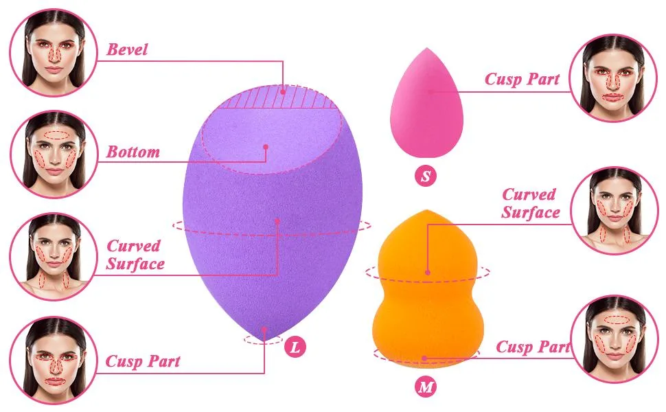 Makeup Sponge Blender Set 11pcs Beauty Blender Foundation Blending Flawless for Liquid Cream and Powder Multi-Coloured Cosmetic Applicator Puff - Scope of use