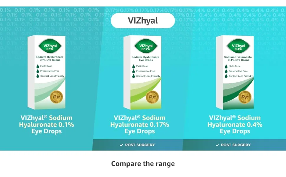 VizHyal Preservative Free Eye Drops Sodium Hyaluronate 0.1% - for Treatment of Dry Eyes 10ml - VIZHYAL