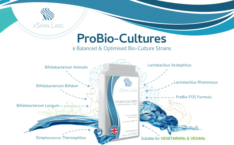 ProBio-Cultures 120 Capsules - High Strength 10 Billion Live CFU Multi-Strain Bio-Cultures + PreBio FOS Formula - Latest DRCaps Encapsulation to Protect from gastric acids - xspan labs ProBio-Cultures A
