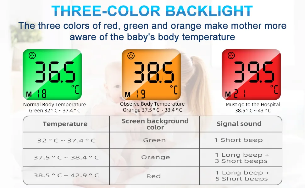 Forehead Infrared Thermometer AGM Non-Contact Digital LCD Handheld Thermometer Instant Reading for Baby Adults and Object White-E122 - product information 2