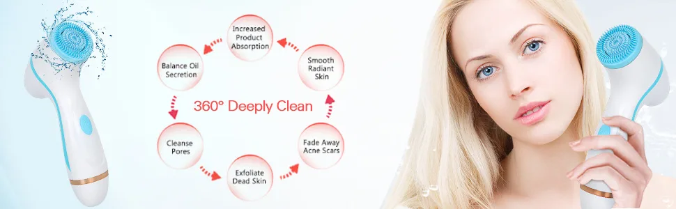Facial Cleansing Brush Electric USB Charging Multi-Function Face Washing Instrument Silicone Face Brush Cleansing Sonic Cleansing Brush - product information 4