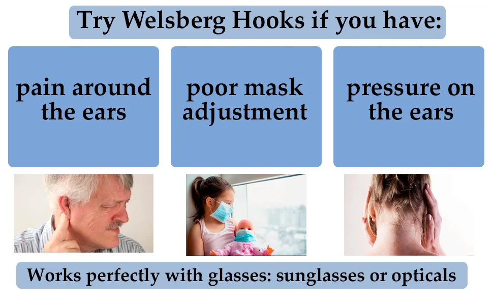 Welsberg 10x Mask Hooks Black Ear Strap Silicone Extension Adjustable Strap for Mouth Cover Mask Extension - mask hooks