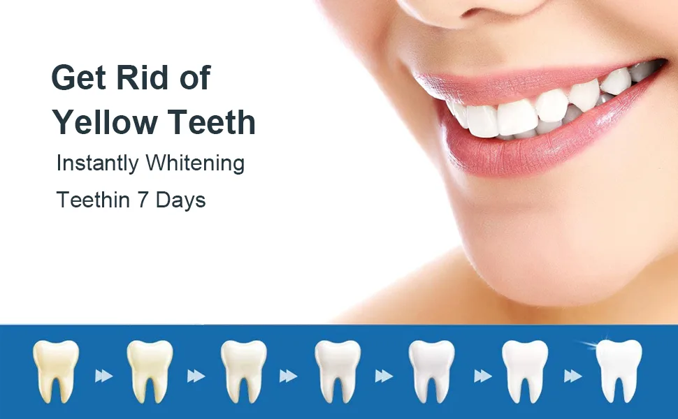 Rpanle Teeth Whitening Strips Tooth Whitening Kits Teeth Whitener Mint Flavor 7 Pouches 14 Strips for Removing Smoking Coffee Stain - Teeth Whitening Strips, best teeth whitening, whitening teeth, white teeth