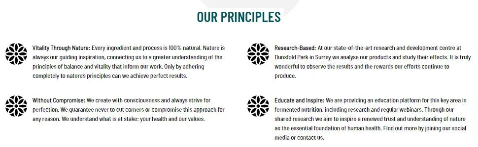 Living Nutrition Organic Fermented Astragalus - principles