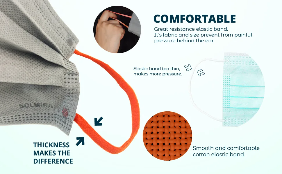 Medical Disposable Face Mask TYPE IIR 50 Units Red CE Certified BFE 98% EN 14683:2019+AC:2019 - Comfortable elastic band