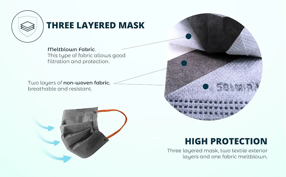 Medical Disposable Face Mask TYPE IIR 50 Units Red CE Certified BFE 98% EN 14683:2019+AC:2019 - High protection three layered mask