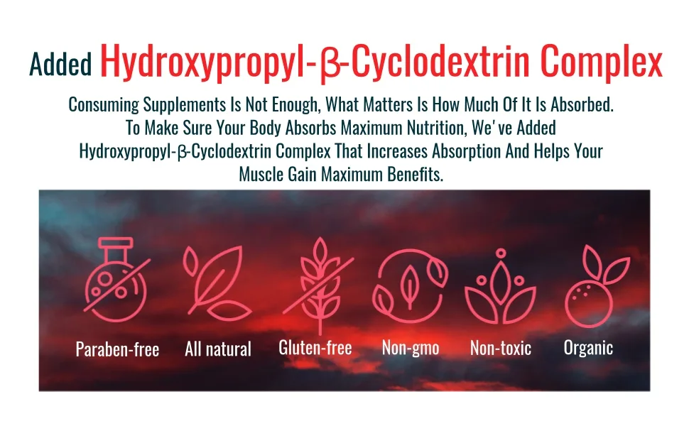 Claw Nutrition Ecdysterone 1000mg Per Serving Complexed with Hydroxypropyl- -Cyclodextrin - 90 Capsules - Maximum Strength - Vegan Capsules - Ecdy 2