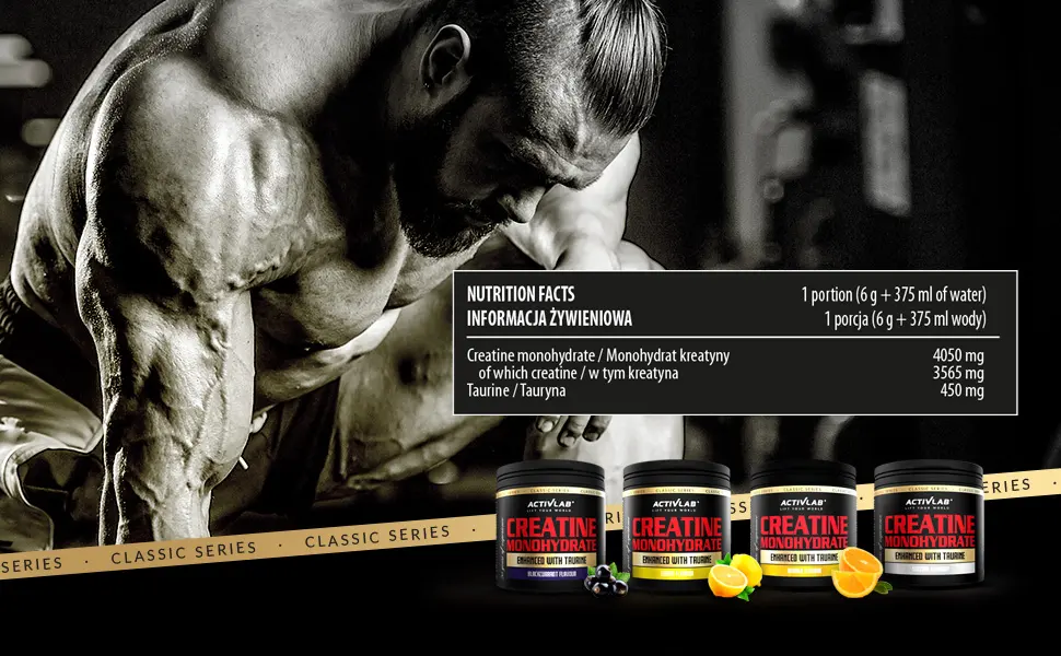 Activlab Creatine Monohydrate | Jar 300g | 50 Servings | Natural Flavor | Contains Taurine | Increasing Strength | Powder | 3X lab Tested - CREATINE MONOHYDRATE CLASSIC SERIES table