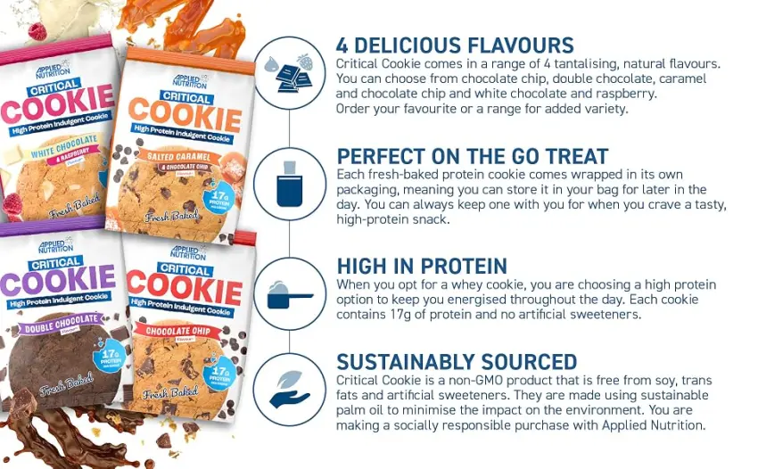 Applied Nutrition Protein Cookies - Critical Cookie High Protein Snack (12 Pack x 73g) (White Chocolate & Raspberry) White Chocolate & Raspberry 12 count (Pack of 1) - New cookie A+2