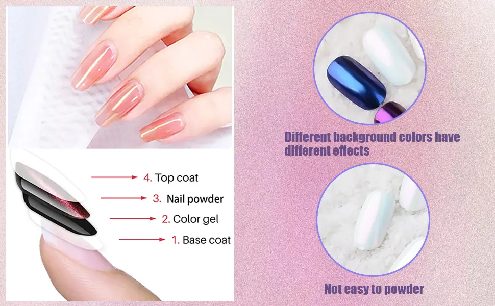 Chameleon Chrome Nail Powder 7 Boxes Aurora Mirror Effect Shell Powder Solid Magic Mirror Pearl Pigment Manicure Glitter Dust for DIY Nail Art Design Decoration (Nail Powder E) - pearl aurora mirror effect nail powder