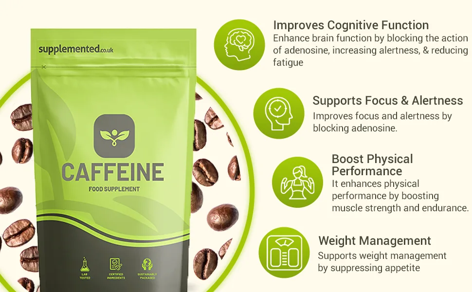 Caffeine 200mg 360 Vegan Tablets - Supplemented
