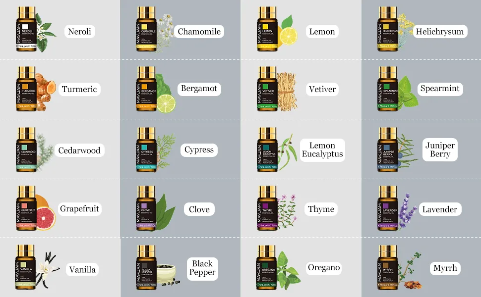 MAYJAM Top 20 Pure Essential Oil Set Premium Grade Essential Oils for Diffuser for Home Premium Aromatherapy Oils for Candle Making Skin & Hair Care Vetiver - product information 3
