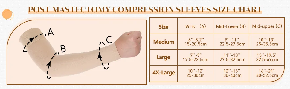 Sosation 3 Pairs Lymphedema Compression Arm Sleeve Full Arm Support Graduated Compression Arm Brace Pain Relief Arthritis(Black, L) - product information 3