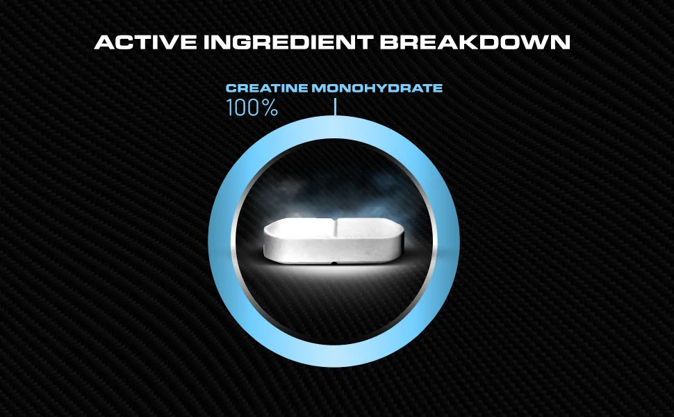 Iron Labs Nutrition Creatine Tablets 3000mg - 180 Vegan Tablets - Creatine Monohydrate - 1 Month Supply - 180 Creatine Monohydrate Tablets (Creatine Capsules) - creatine
