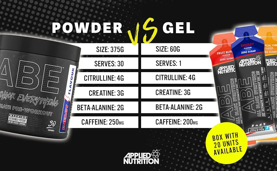 Applied Nutrition ABE Pre Workout Gel - All Black Everything Pre Workout Gel Energy & Physical Performance with Citrulline Creatine Beta Alanine (20 x 60ml Gels) (Fruit Burst) - ABE Powder and abe gel