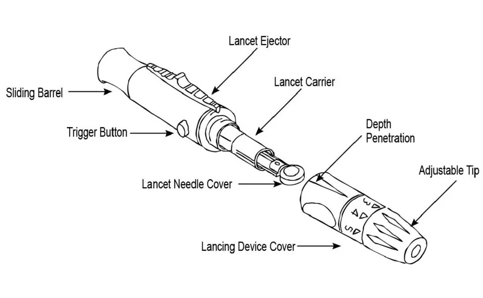One Step Lancing Device Five Comfort Settings Suitable for Diabetics Fits Most Universal Lancets - Lancing Device Spec