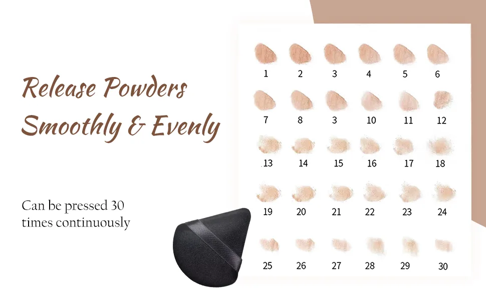 2 Pcs Triangle Makeup Powder Puff for Pressed Powder Soft Triangle Velour Powder Puff Reusable Triangle Velour Face Powder Puff for Loose Setting Powder Cosmetic Foundation Makeup Sponge (Black+Blue) - face powder puff