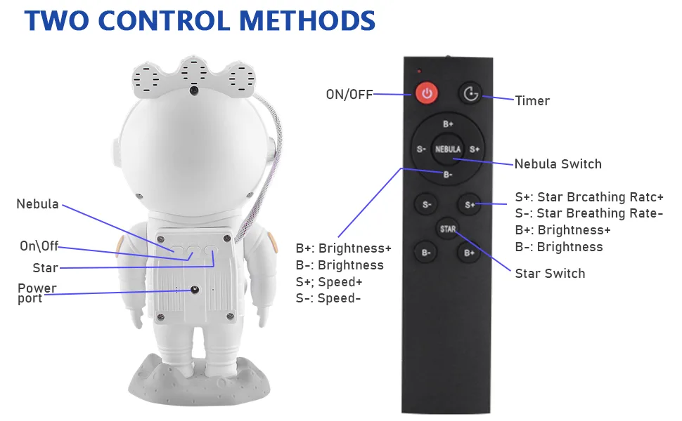 Galaxy Projector Astronaut Star Projector Starry Night Light with Nebula Timer and Remote Control Bedroom Decor Aesthetics and Ceiling Projector Christmas Birthday Gifts - galaxy light