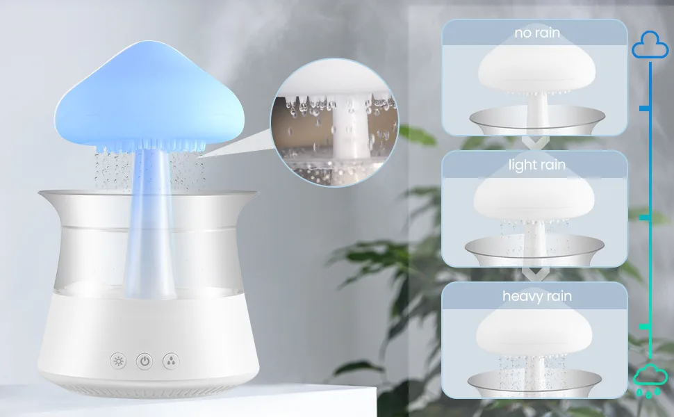 Rain Cloud Humidifier 3 in 1 Raincloud Humidifier/Essential Oil Diffuser/7 Colors Night Light Bedside Cute Raining Drop Sounds for Sleeping Aromatherapy Essential Oil Diffuser for Bedroom (White) - product information 3