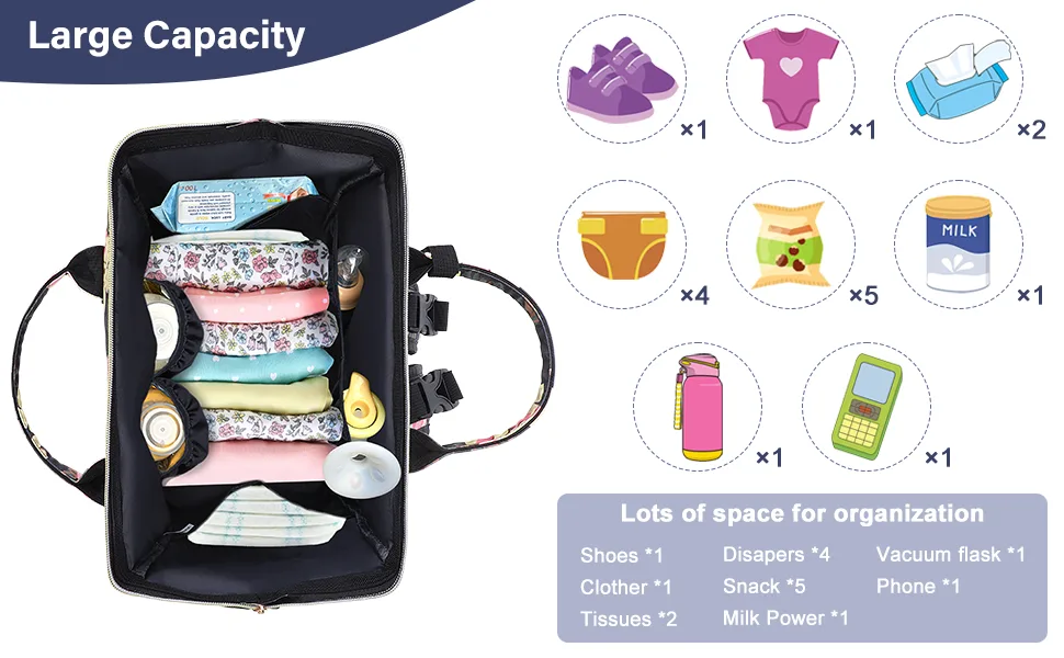 Luckits Nappy Bag 2 Layer Changing Bag Waterproof Diaper Bag with Insulated Pockets and Pacifier Holder Nappy Changing Bags Multi-Function Baby Bag with USB Port Stroller Strap for Mom & Dad - changing bag backpack nappy changing backpacks baby changing backpack