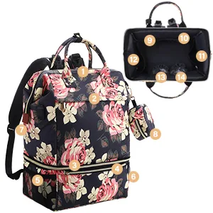 Luckits Nappy Bag 2 Layer Changing Bag Waterproof Diaper Bag with Insulated Pockets and Pacifier Holder Nappy Changing Bags Multi-Function Baby Bag with USB Port Stroller Strap for Mom & Dad - nappy changing backpacks baby changing backpack maternity bag baby backpack