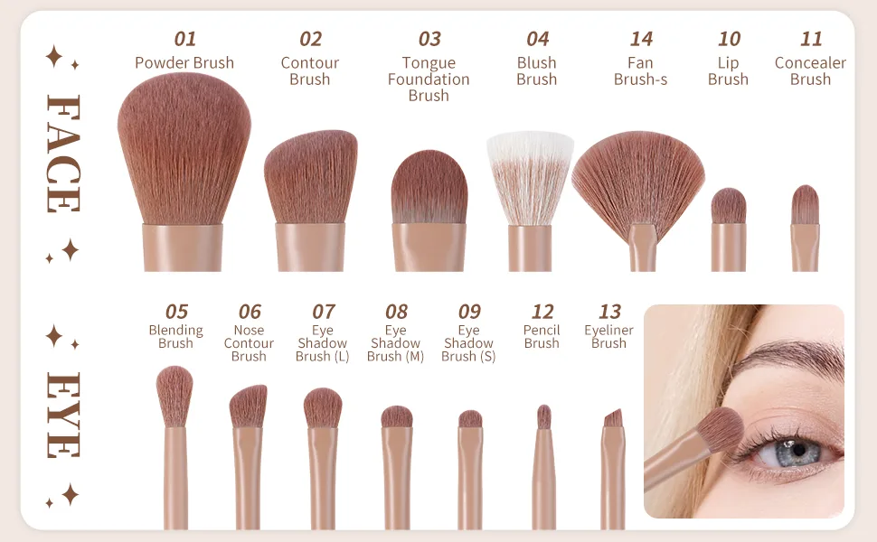 DUcare Makeup Brushes 14Pcs Coffee Series Makeup Brush set with Makeup Sponges Premium Gifts Foundation Blending Face Powder Blush Eye Shadows Brushes - product information 8