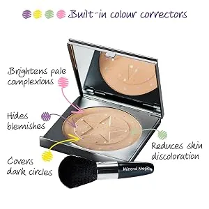 JML V13171 Mineral Magic 3-in-1 Powder Makeup and Brush Set 10 g - powder makeup colour corrector diagram