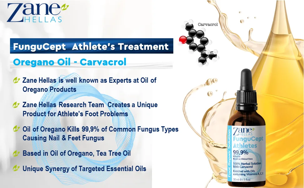 Zane Hellas FunguCept Athlete s Repair Solution. Relieves Itching Burning Cracking Scaling. Stop Bad Odor. Visible Results in 5 Days. 1 fl. oz - 30 ml. - Athletes Foot