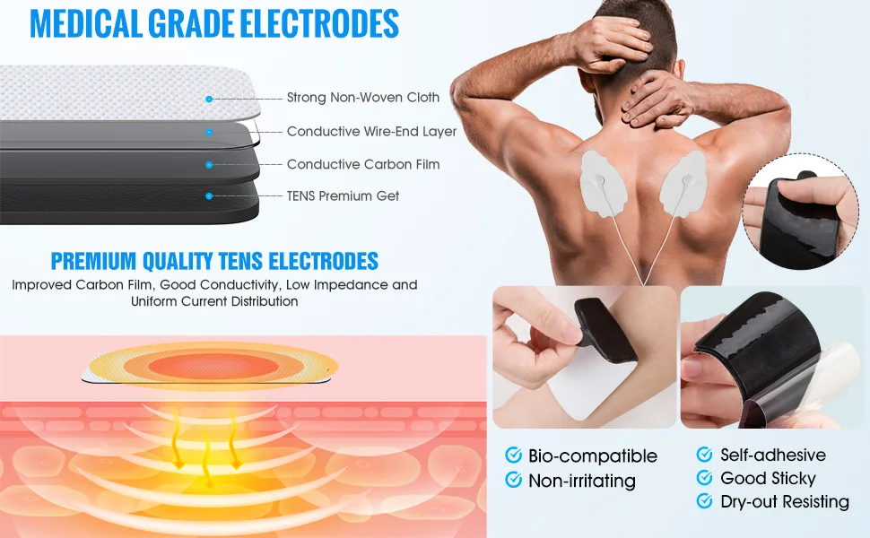 LiteTour 20 Pieces TENS Electrodes Pad Replacement Pad for TENS Unit TENS Electrode Pad - Electrode Pads