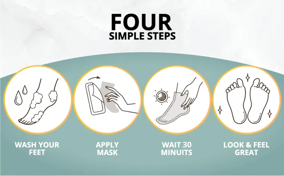 Dermavitamins Advanced Foot Mask Bag - Repairs Dry Feet (Exfoliating) - four simple steps
