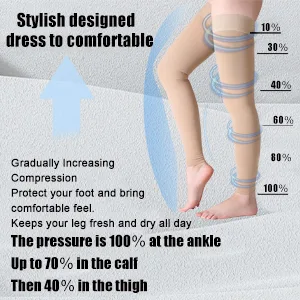 Thigh High Compression Stocking Footless - Pair Thigh-Hi Leg Compression Sleeves Unisex 20-30mmHg Gradient Compression with Silicone Band Opaque Best for Varicose Veins Edema Swelling Black M Medium Black - product information 3