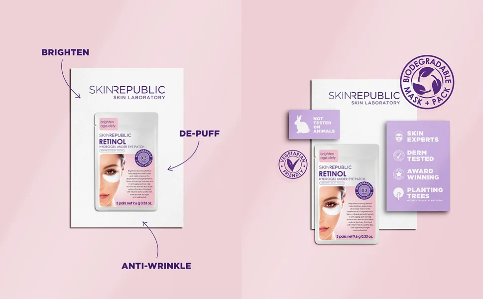 SKIN REPUBLIC Retinol Hydrogel Under Eye Patch (3 Pairs) 9.6g - Skin Republic