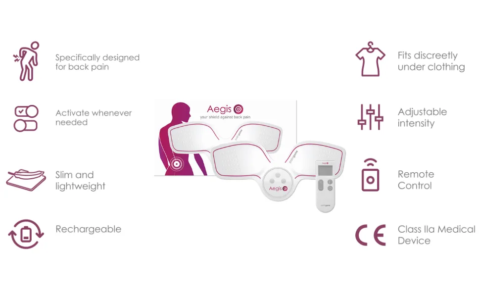 Paingone Gel Pad Replacement for Use Exclusively with Aegis Device 4 Units - paingone aegis tens device for pain relief clinically tested portable and handy device