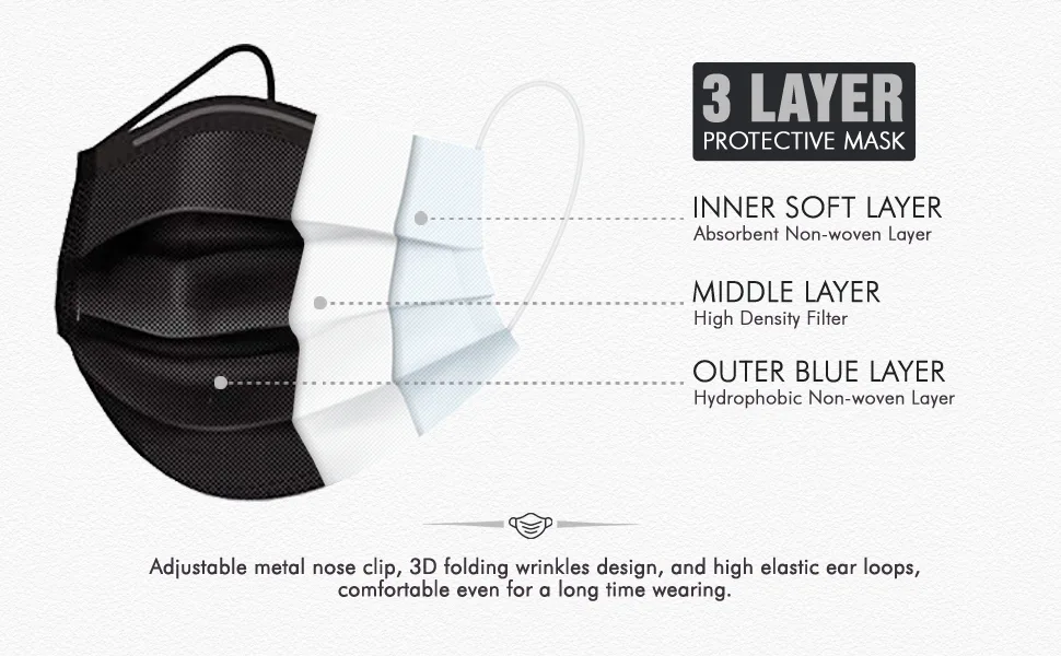1Above 50pk- Disposable 3-Layer Face Masks High Filterability Suitable For Sensitive Skin (Black) - Disposable 3-Layer Face Masks