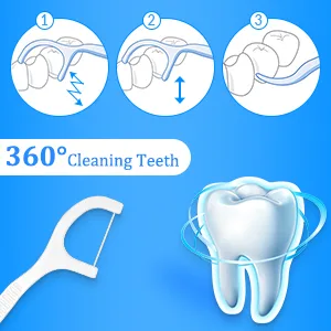 Floss Sticks Dental Floss Picks Complete Clean 2 in 1 Dental Toothpick Polyethylene Resistant Dental(100Pcs) - dental floss