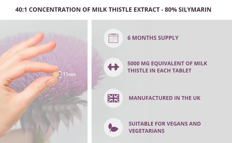 Milk Thistle Tablets 5000mg 180 Vegan Tablets - High Strength 80% Silymarin Milk Thistle Extract Supplement - One a day 6 Months Supply UK Made By Supplement Tree - Milk Thistle Capsules