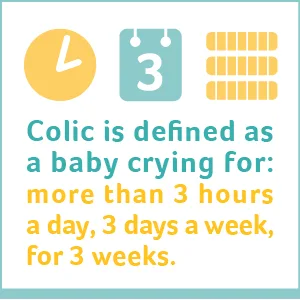 Colief - Infant Drops (15ml) - Lactase Enzyme Drops to Reduce Lactose Content in Breast Milk and Infant Formula - Colic Baby Crying