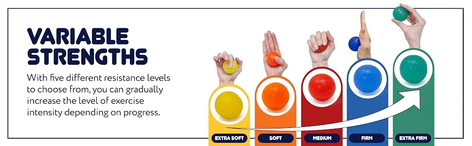 JFA Medical Hand Therapy Exercise Balls 5 Strengths - Extra Soft Soft Medium Firm Extra Firm - Variable Strengths