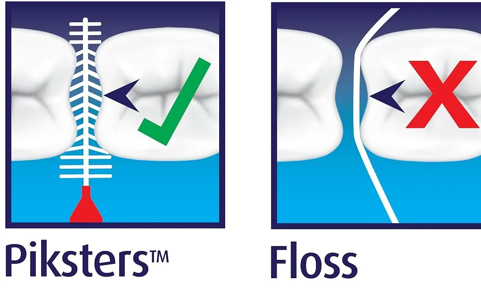 Piksters Interdental Brushes (40 Pack Size 2 (White)) 40 Count (Pack of 1) Size 2 (White) - Piksters vs Floss