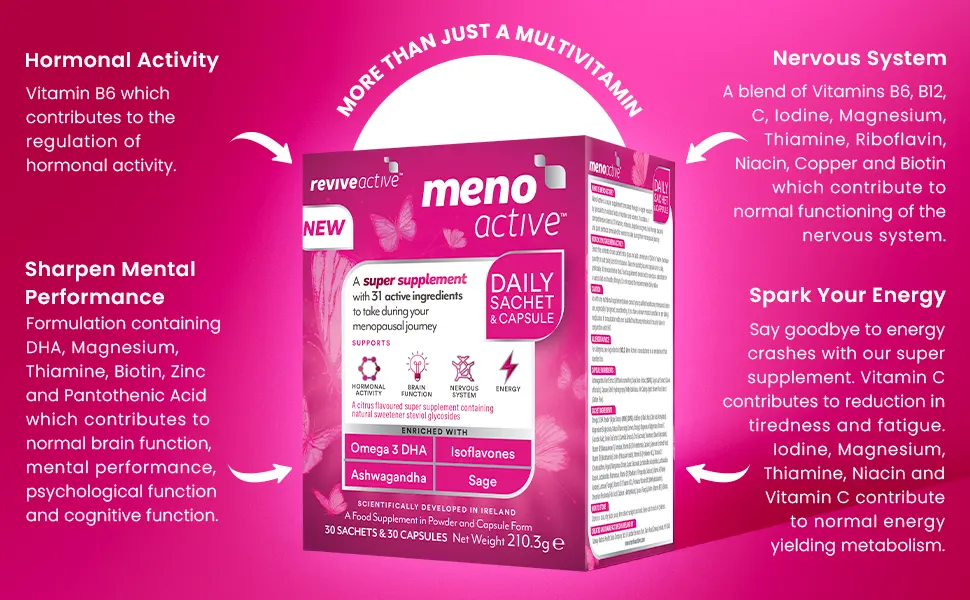 Meno Active Menopause Supplements for Women - Multi-Nutrient Support enriched with Omega 3 DHA Vitamin B6 Ashwagandha & Sage - 30 Day Supply by Revive Active - meno active - features