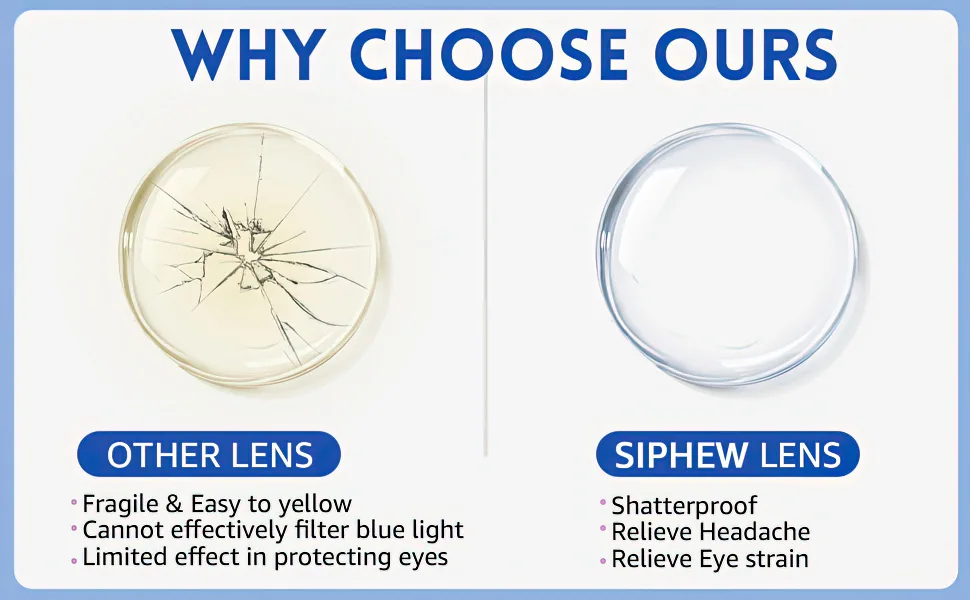 SIPHEW Blue Light Blocking Glasses Men or Women - Blue Light Glasses Anti Digital Eye Strain Dry Eyes Headaches - SIPHEW blue light blocking glasses