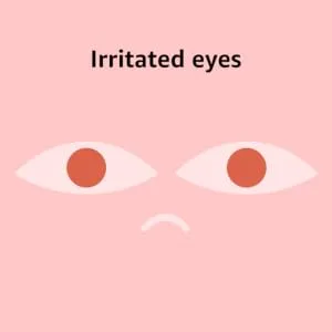 Vizulize Dry Eye Drops for Dry Irritated & Uncomfortable Eyes 3 x 10 ml Bottles - VIZULIZE