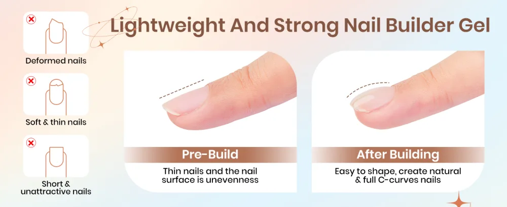 SUPWEE Solid Builder Gel for Nails 60g Large Capacity Clear Solid Sculpture Gel Non-Sticky Hand Poly Extension Gel Nail Art Hard Nails Manicure DIY at Home SW60 Clear - supwee