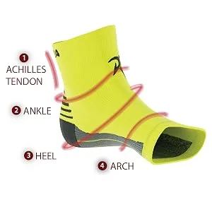 Rymora Plantar Fasciitis Support Socks -Medium Arch Heel and Ankle Compression Socks -Flexible Foot Support Socks for Men and Women -White White (One Pair) Medium: 21-25cm arch circumference - Rymora Plantar Fasciitis Sock 4 Compression zones for optimal stability