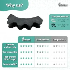 Pedimend Toe separator Toe spacers Gel Toe Separators Bunion Correctors Toe Spacers Toe Straightener Toe Stretcher Big Toe Correctors Toe Separator (Blue) - Toe Sizing
