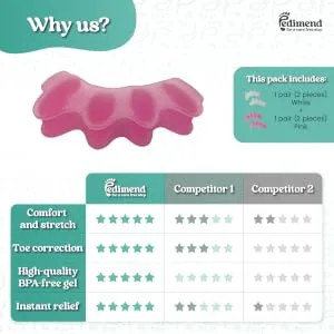 Pedimend Toe separator Toe spacers Gel Toe Separators Bunion Correctors Toe Spacers Toe Straightener Toe Stretcher Big Toe Correctors Toe Separator (Pink) - 8862 pink