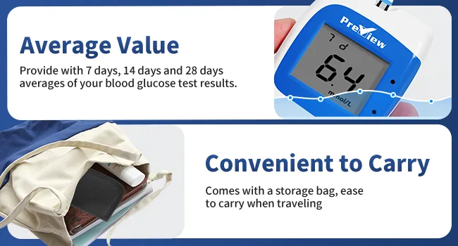 Preview Blood Sugar Monitor Diabetes Testing Kit Blood Glucose Monitors with 50 Test Strips 50 Lancets Lancing Device Accu2 Kit - average value