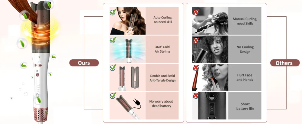 CkeyiN Automatic Hair Curler Innovative Rotating Curling Wand Iron Fast-Heating and Versatile Automatic Rotating Hair Curler with Cold Air Styling Function White - Automatic Hair Curler